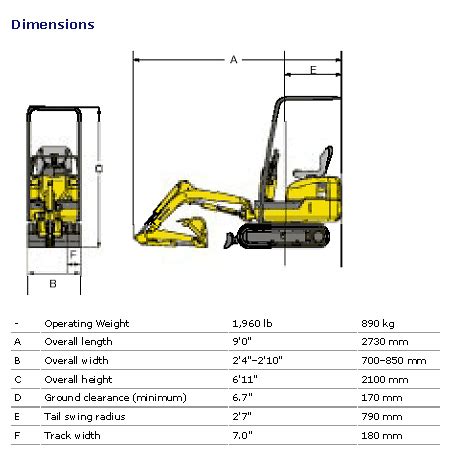 how wide is a mini digger uk|smallest mini digger dimensions.